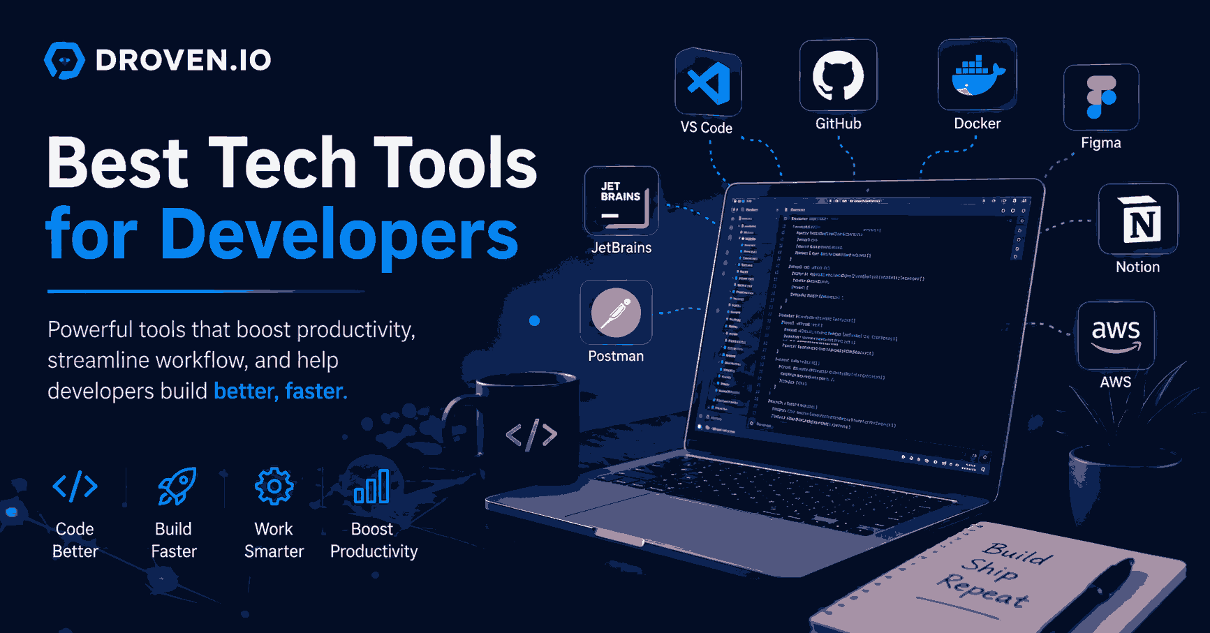 Droven.io best tech tools for developers modern coding workspace banner