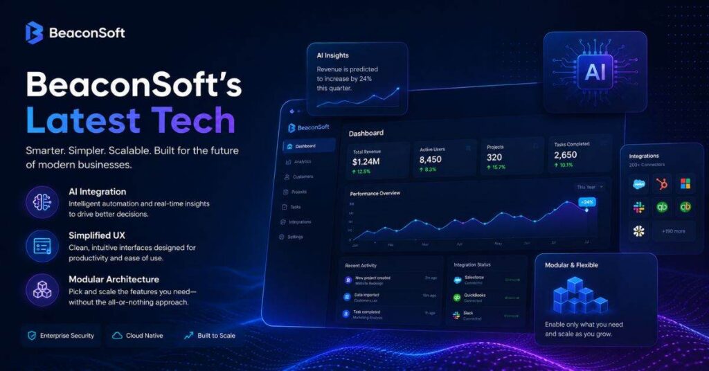 BeaconSoft latest AI-powered business dashboard with modern scalable tech UI