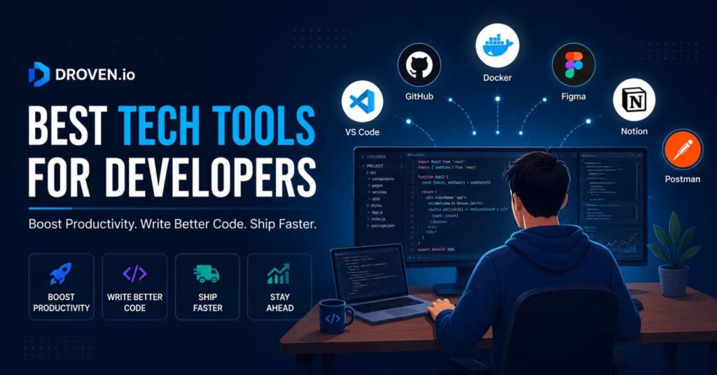 Droven.io best developer tools showcase with futuristic coding workspace design