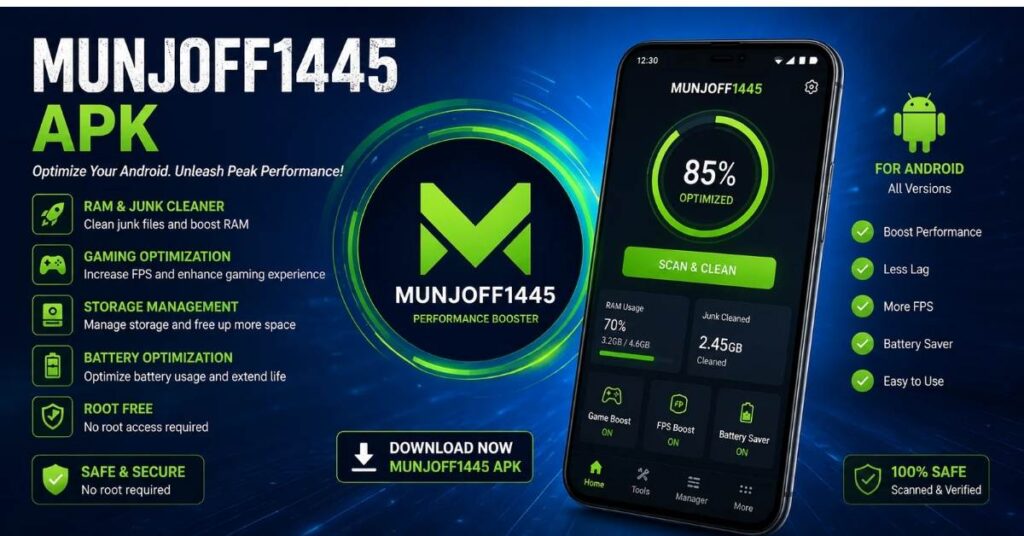 Munjoff1445 APK installation process displayed on Android smartphone