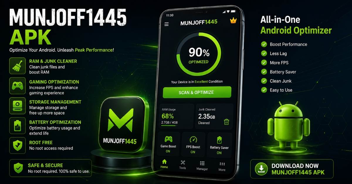 Munjoff1445 APK Guide, Features and Installation