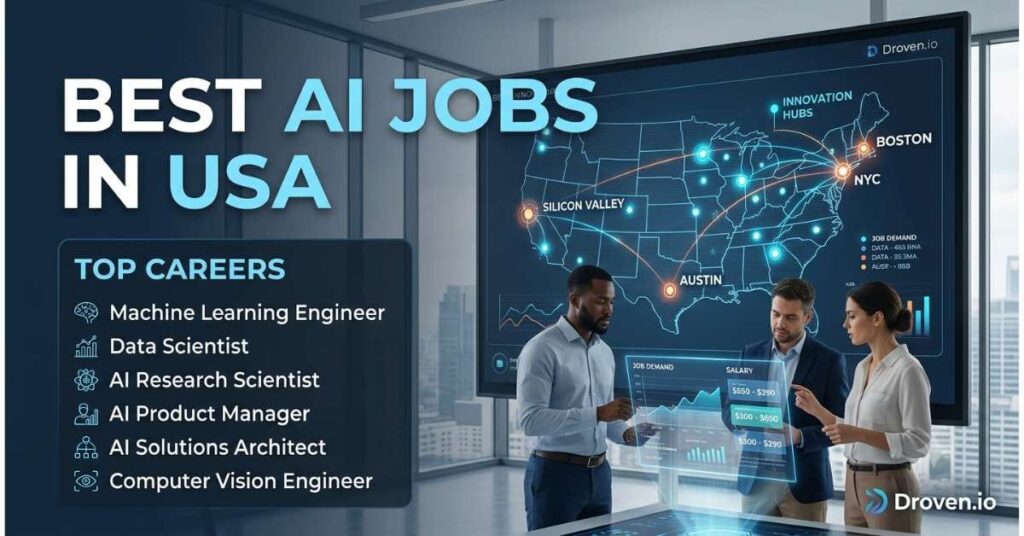 Best AI jobs on Driven.io explore top artificial intelligence roles